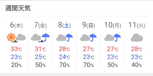 f:id:rezuteki-tsunatan-0909:20180904190539j:image f:id:rezuteki-tsunatan-0909:20180904190539j:image