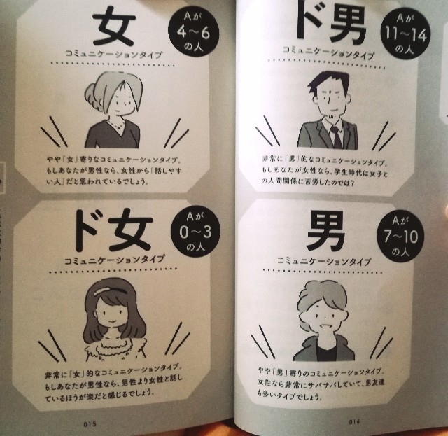 f:id:rezuteki-tsunatan-0909:20181017190629j:image f:id:rezuteki-tsunatan-0909:20181017190629j:image