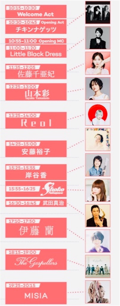 f:id:rezuteki-tsunatan-0909:20190822135156j:image f:id:rezuteki-tsunatan-0909:20190822135156j:image
