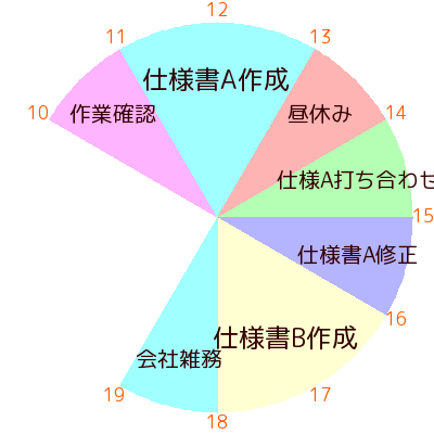 f:id:rf-blog-sagyo:20200331163744p:plain f:id:rf-blog-sagyo:20200331163744p:plain