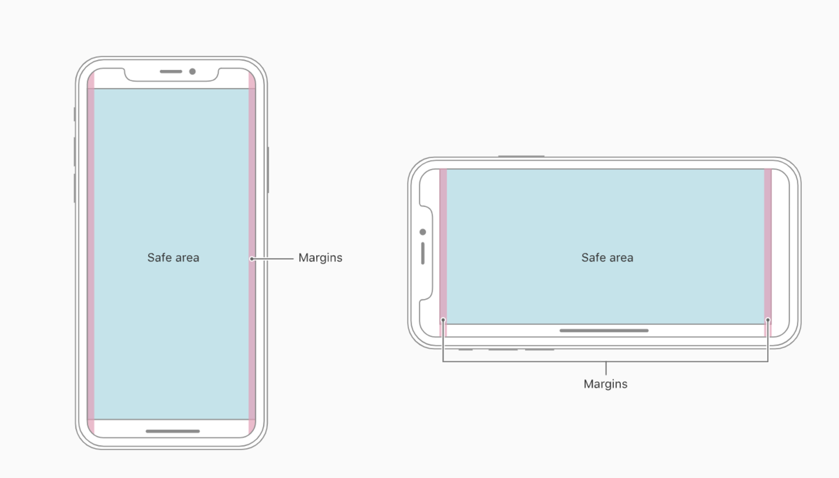 f:id:rf-blog-sagyo:20200430072315p:plain f:id:rf-blog-sagyo:20200430072315p:plain