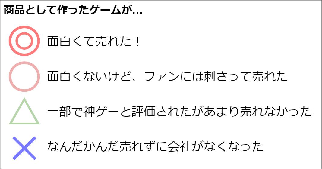 f:id:rf-blog-sagyo:20211108185003j:plain