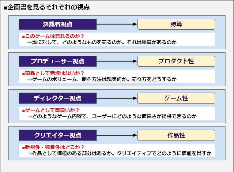 f:id:rf-blog-sagyo:20211108200929j:plain