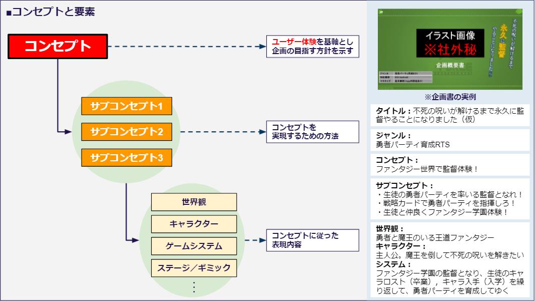 f:id:rf-blog-sagyo:20211108201251j:plain