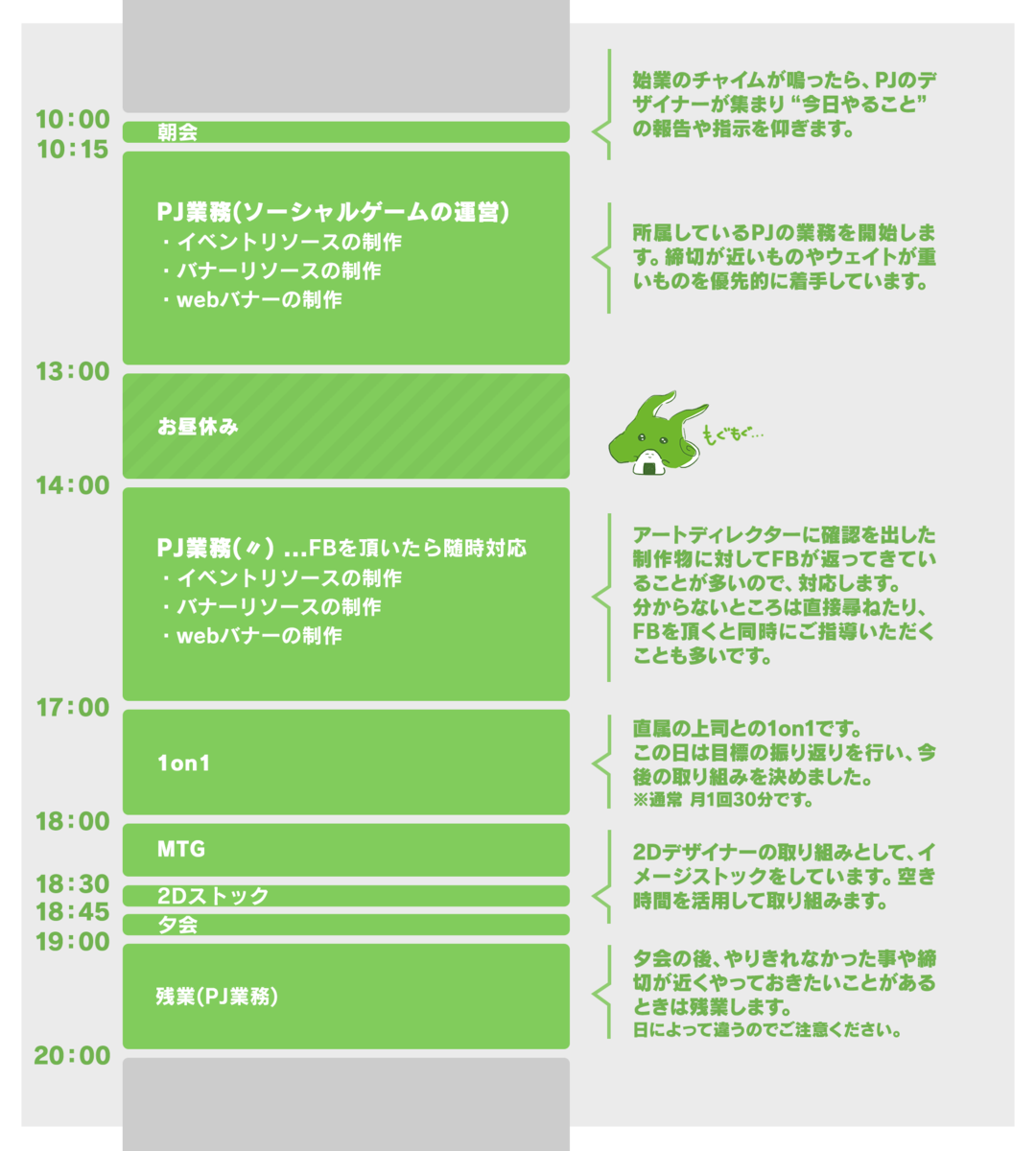 f:id:rf-blog-sagyo:20220221161200p:plain