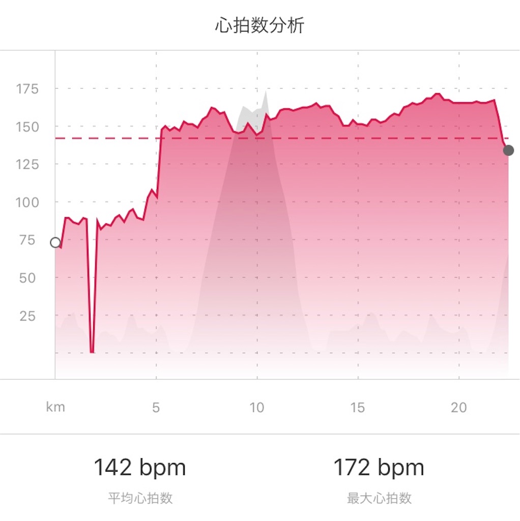 f:id:rfuji1226:20180110224558j:image