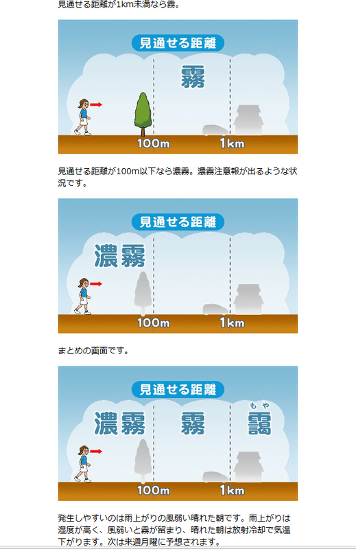 靄の朝 雑感日記 
