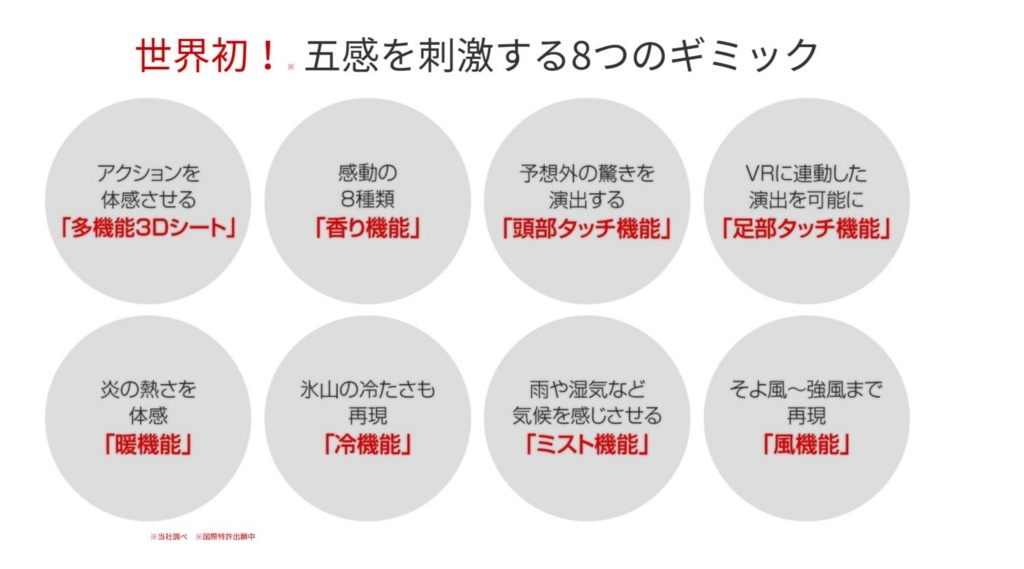 f:id:rgamebox:20180628232425j:plain f:id:rgamebox:20180628232425j:plain