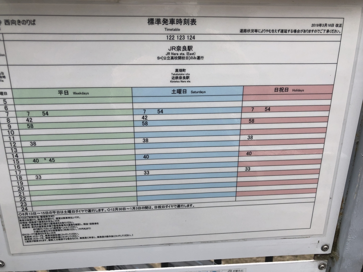 f:id:rgcocc:20190401222412j:plain