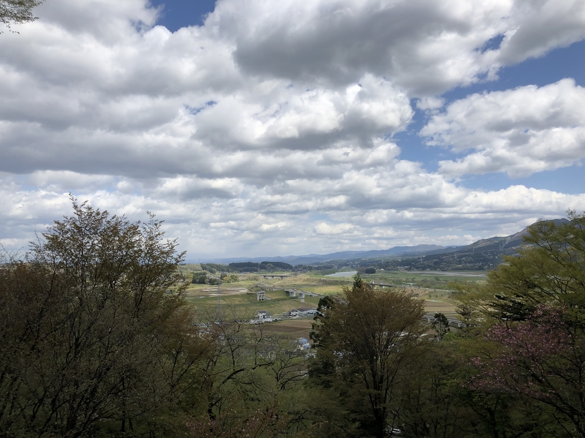 f:id:rgcocc:20190511211649j:plain