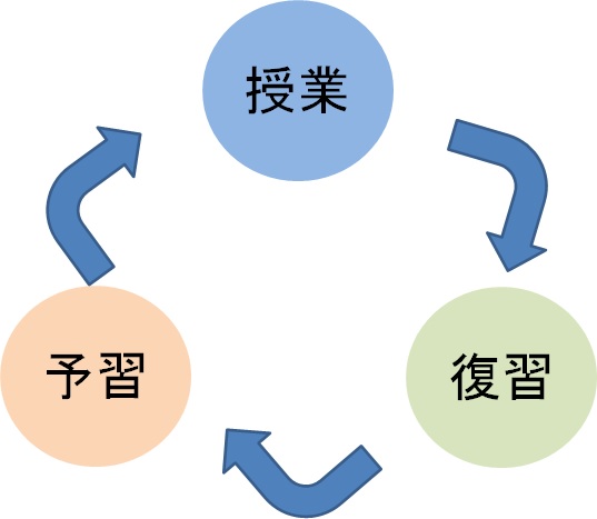 f:id:rh1230:20200718011716j:plain f:id:rh1230:20200718011716j:plain