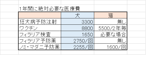 f:id:rhenium7769:20210923094154p:plain