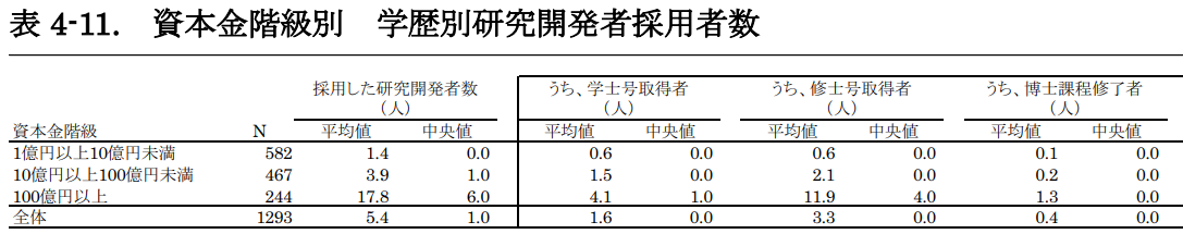 f:id:rhizobium:20190617203013p:plain f:id:rhizobium:20190617203013p:plain