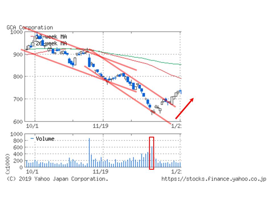 f:id:rhplus:20190323051241j:plain