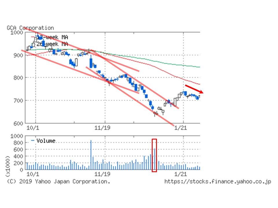 f:id:rhplus:20190323051550j:plain