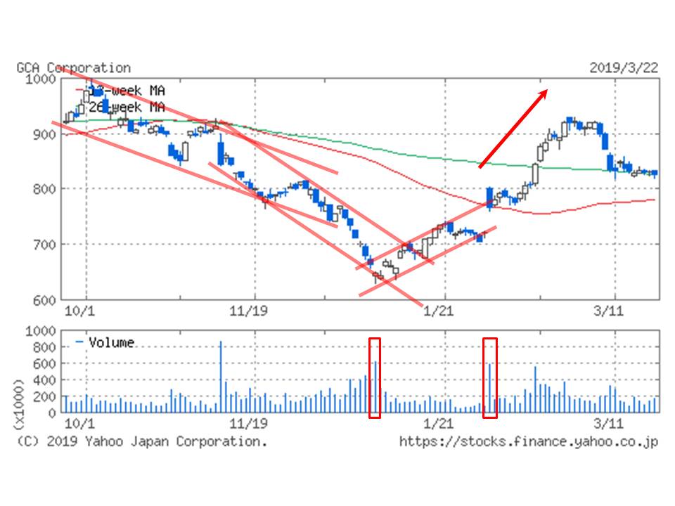 f:id:rhplus:20190323052124j:plain