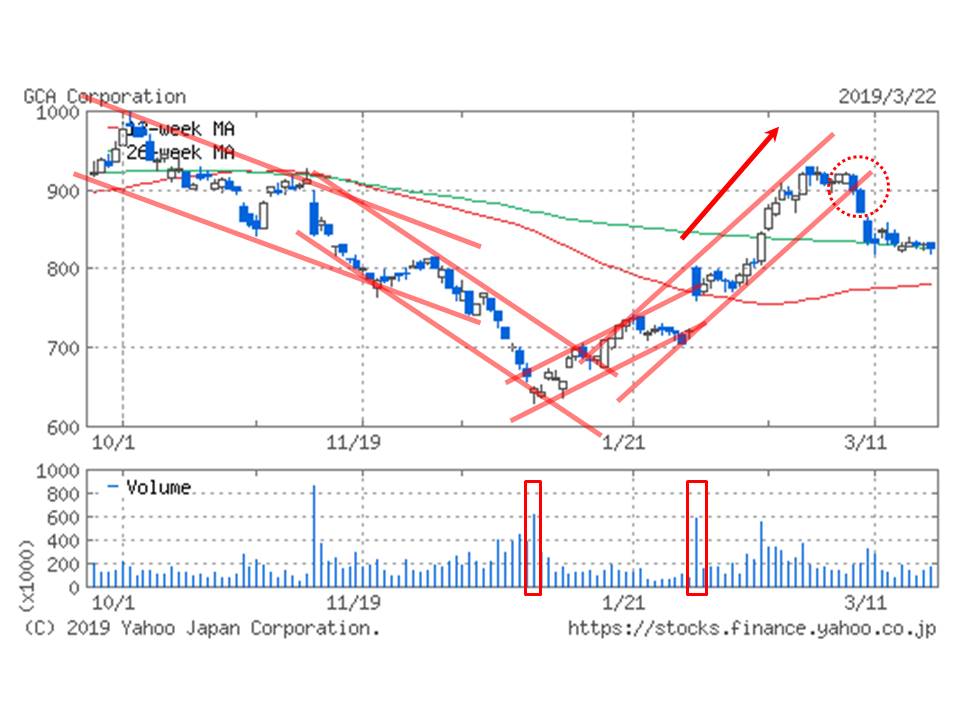 f:id:rhplus:20190323052614j:plain