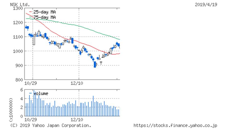 f:id:rhplus:20190421200633j:plain f:id:rhplus:20190421200633j:plain