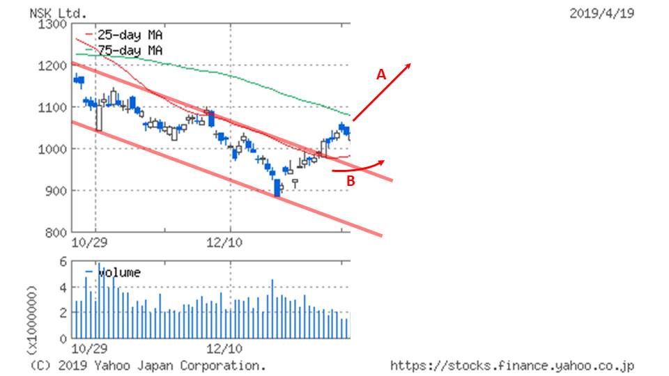 f:id:rhplus:20190421200643j:plain f:id:rhplus:20190421200643j:plain