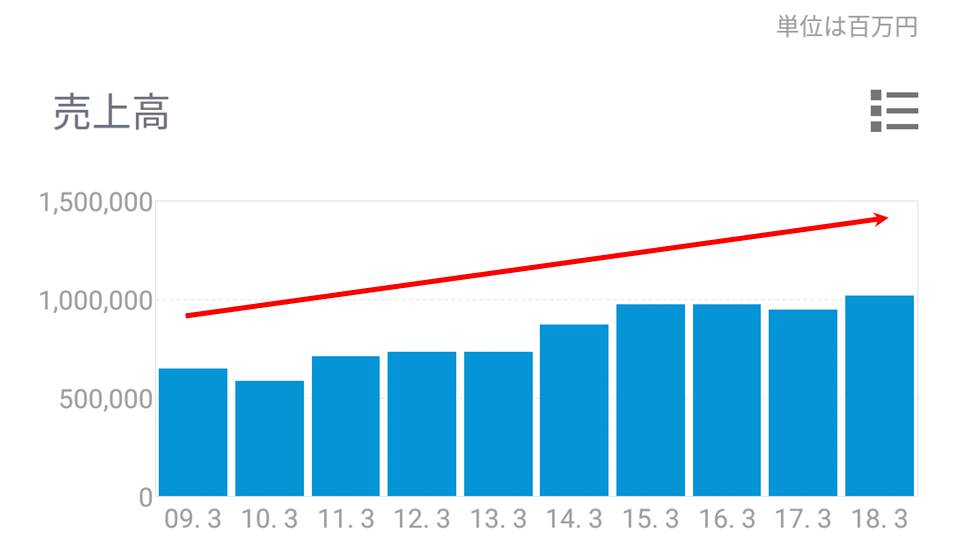 f:id:rhplus:20190421200703j:plain f:id:rhplus:20190421200703j:plain