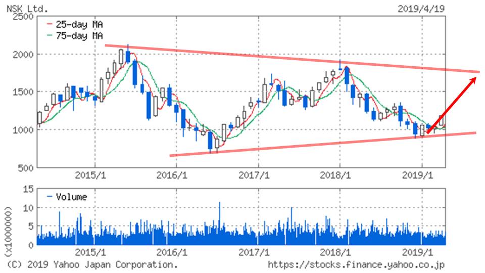 f:id:rhplus:20190421200707j:plain f:id:rhplus:20190421200707j:plain