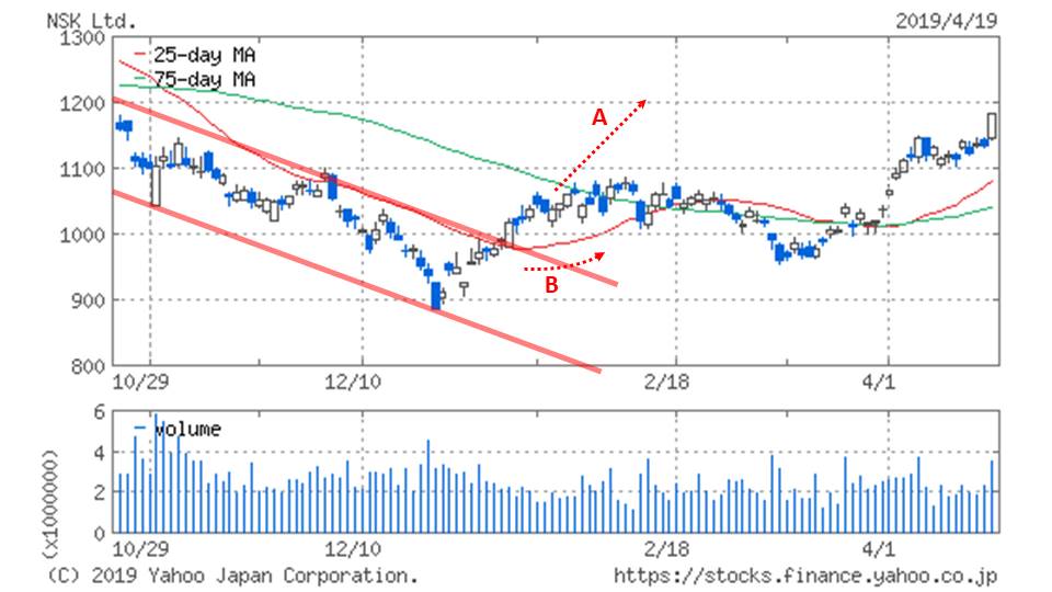 f:id:rhplus:20190421200713j:plain f:id:rhplus:20190421200713j:plain