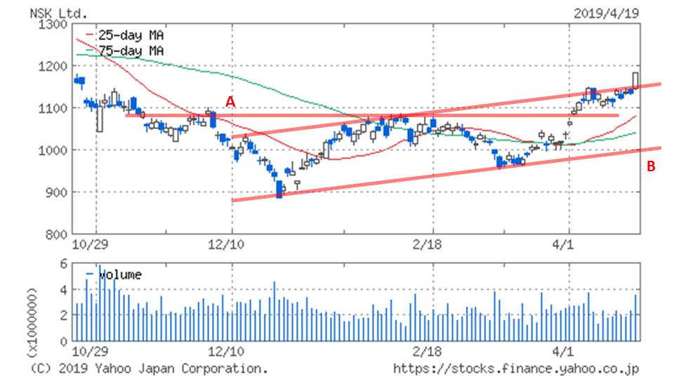 f:id:rhplus:20190421200716j:plain f:id:rhplus:20190421200716j:plain
