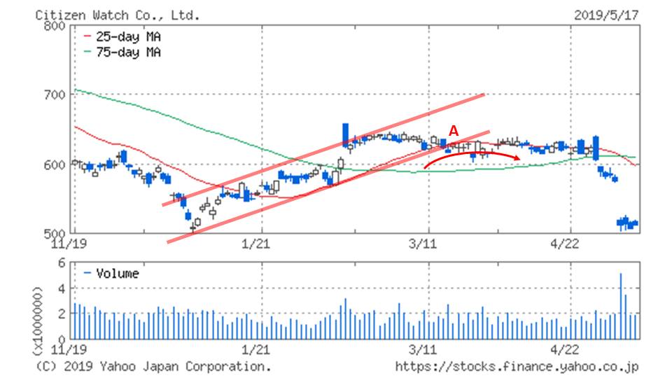 f:id:rhplus:20190519003532j:plain