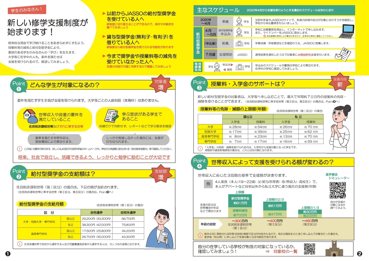 f:id:rhtosaka:20200408153923j:plain f:id:rhtosaka:20200408153923j:plain