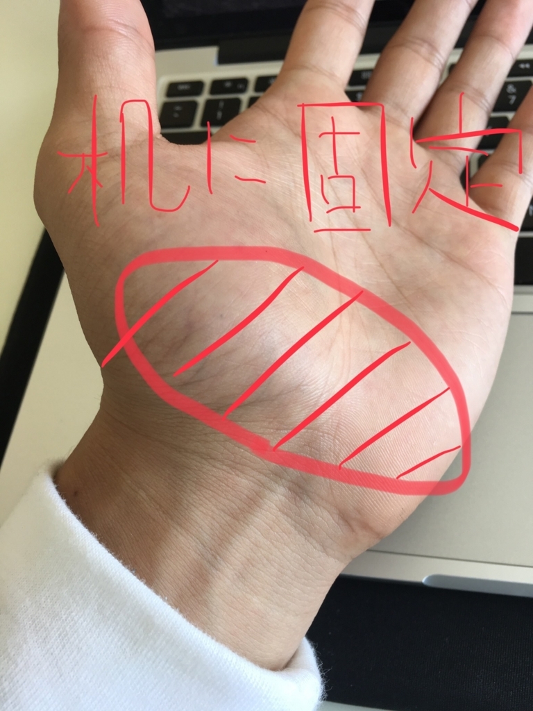 f:id:rhychris:20180717122743j:plain f:id:rhychris:20180717122743j:plain