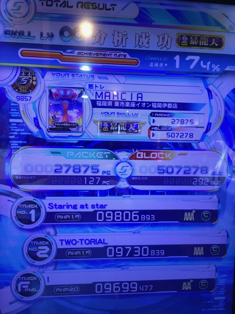 f:id:rhychris:20180820221817j:plain f:id:rhychris:20180820221817j:plain