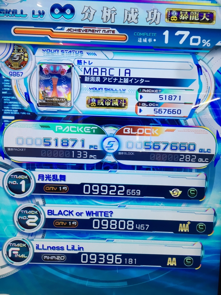 f:id:rhychris:20191021153625j:plain f:id:rhychris:20191021153625j:plain