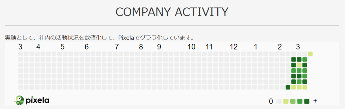 f:id:rhymester19:20210307114625p:plain