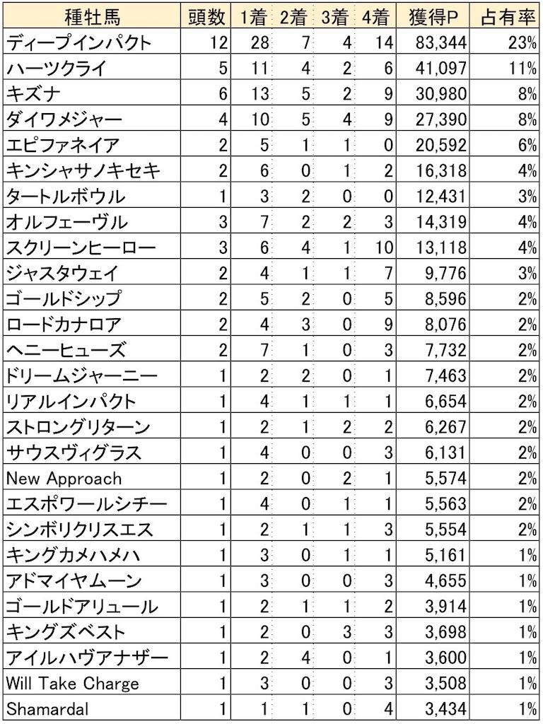 f:id:ri-man-blogger:20200426011018j:image