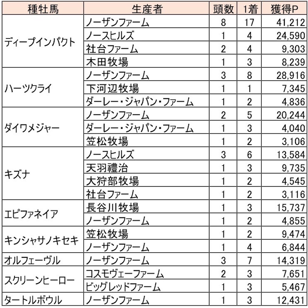 f:id:ri-man-blogger:20200503194723j:image