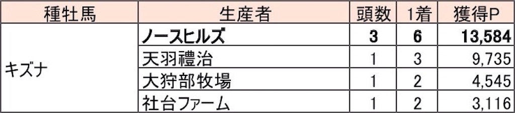 f:id:ri-man-blogger:20200503224541j:image