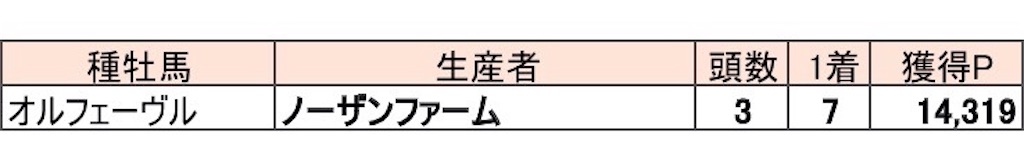 f:id:ri-man-blogger:20200503225047j:image