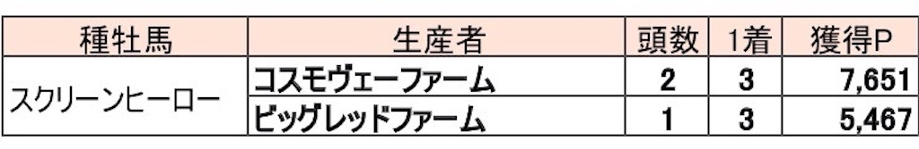 f:id:ri-man-blogger:20200503230027j:image