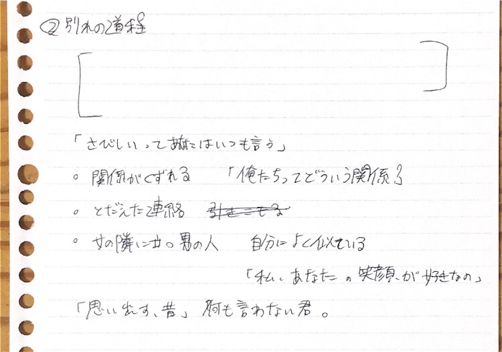 f:id:ri0ra3_ku0ma9157:20210109005227j:image