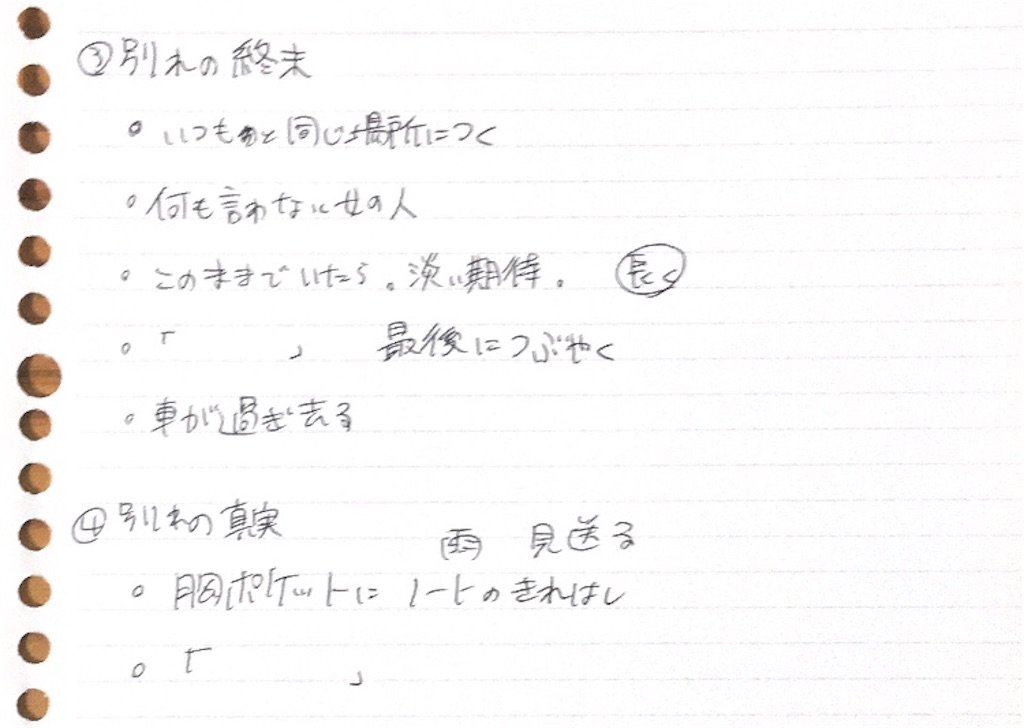 f:id:ri0ra3_ku0ma9157:20210109005232j:image