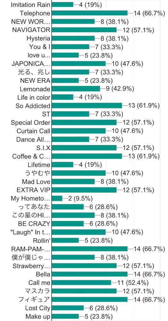 f:id:ri0ra3_ku0ma9157:20210901222017j:image
