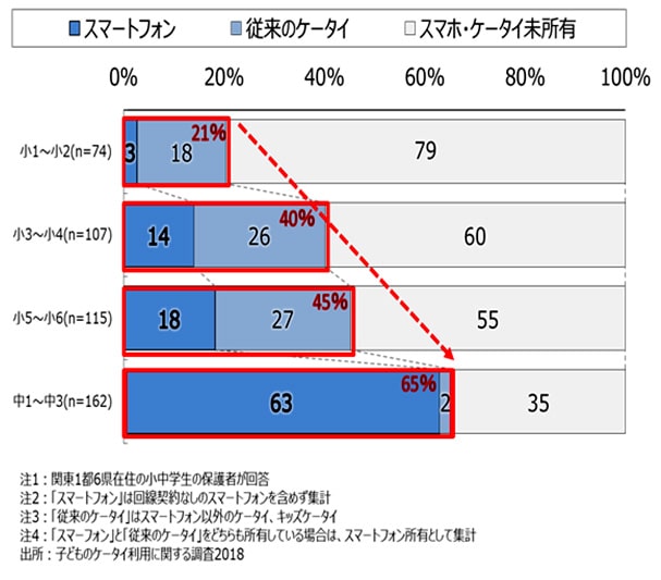 f:id:riaanehiriaotouto:20200519195156j:plain