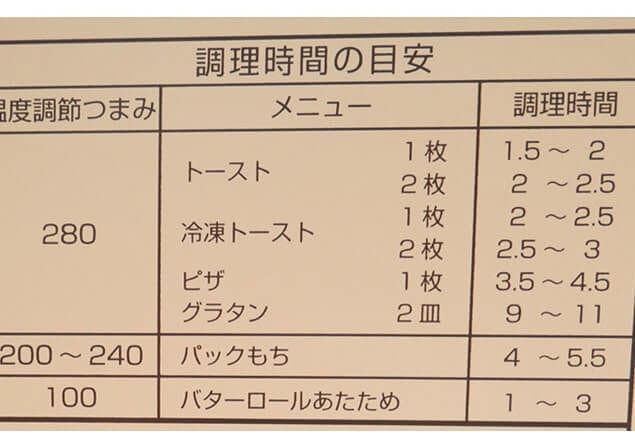 21 アラジントースター 新型 購入前に必ずチェック 口コミレビューあり リア 非リアきょうだい 21 アラジントースター 新型 購入前に必ずチェック 口コミレビューあり リア 非リアきょうだい