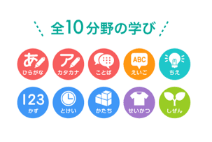 スマイルゼミ受講講座