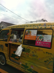 $yogaと出会ってから