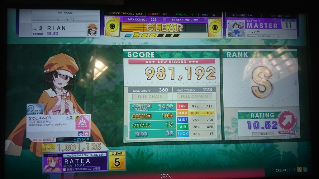 f:id:riantkb:20190309002027j:plain f:id:riantkb:20190309002027j:plain