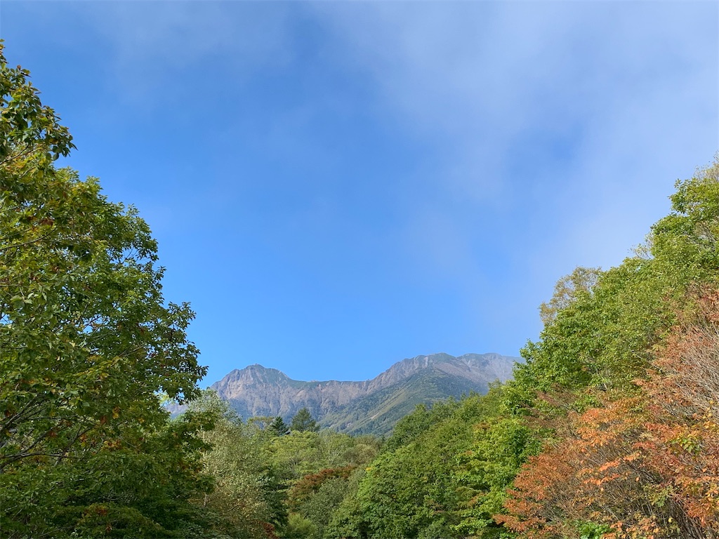 f:id:riboco:20191031183944j:image