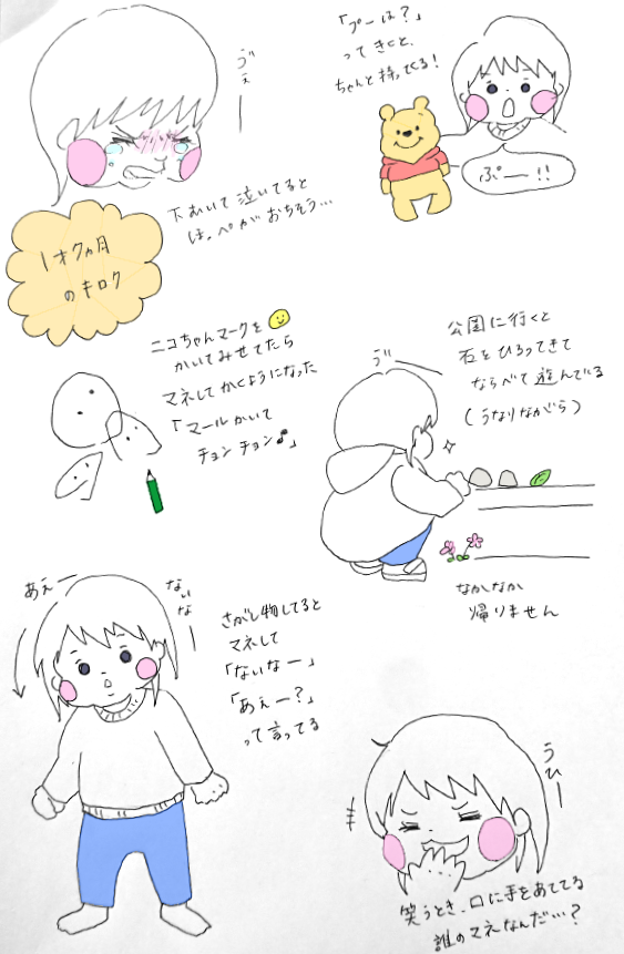 f:id:riboko:20210119150331p:plain