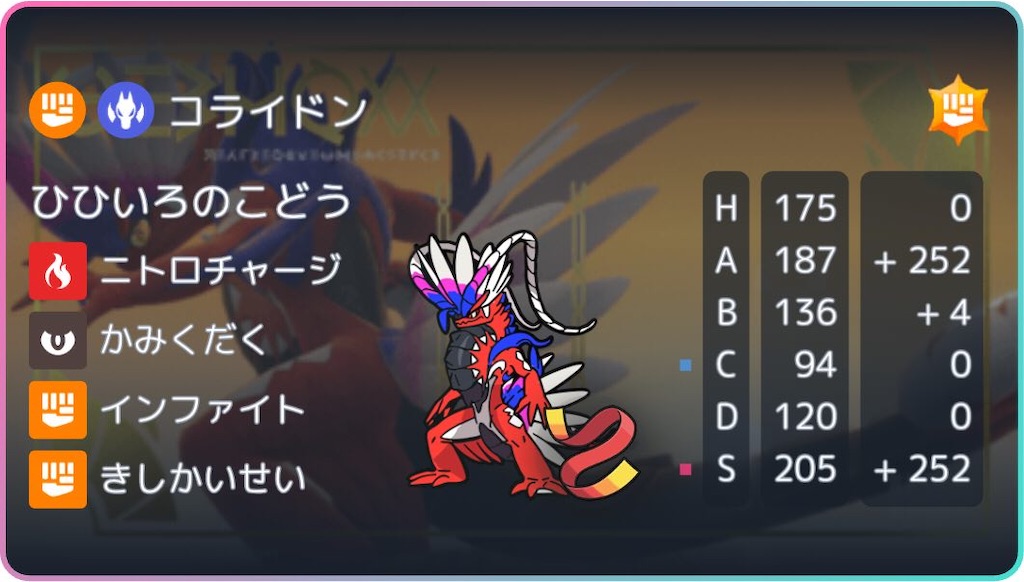 f:id:ribrashiii:20260301181314j:image