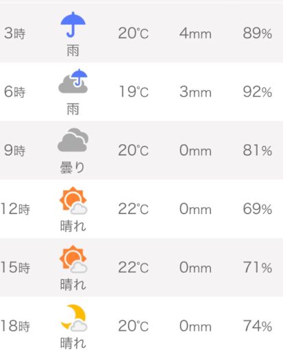 f:id:rice2015:20200609121715j:plain f:id:rice2015:20200609121715j:plain